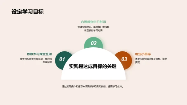 解析新学期课程