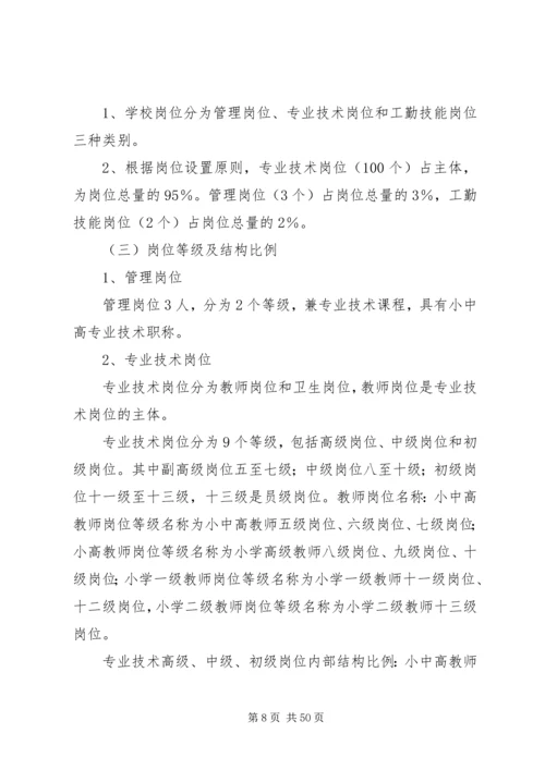 小学岗位设置实施方案.docx