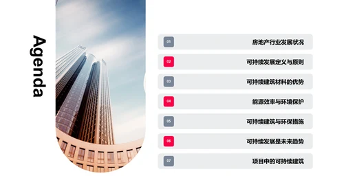 房地产行业的可持续发展