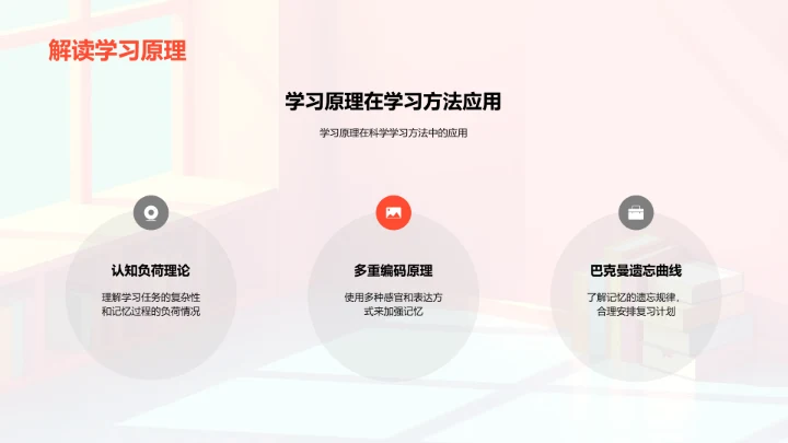 科学学习方法讲解PPT模板