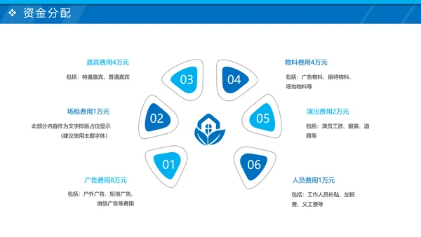 商务活动方案策划书工作汇报PPT模板