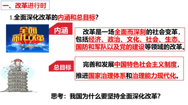 【新课标】1.2 走向共同富裕 课件 (29张ppt)