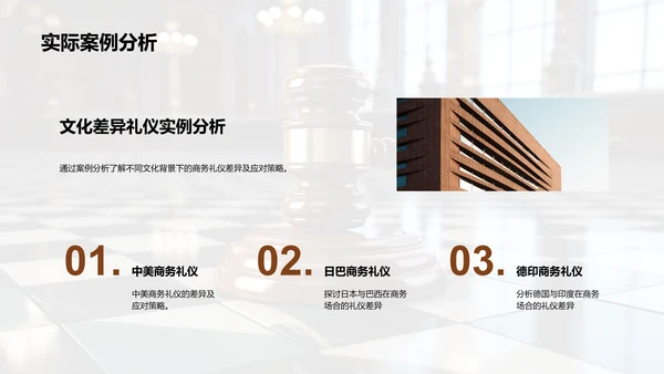 法律界商务礼仪全解