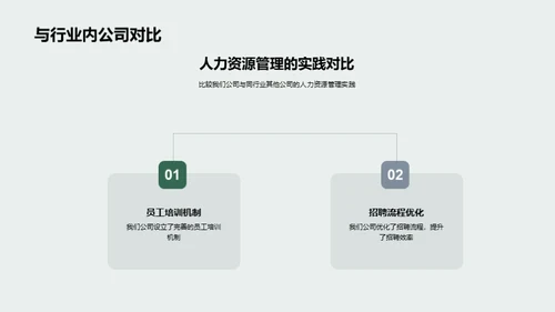 人力资源管理概览