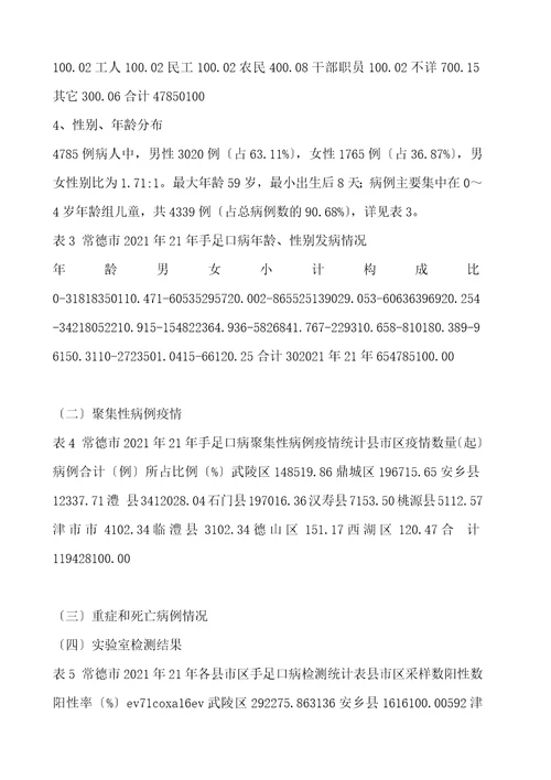 2021年关于手足口病的防控工作总结