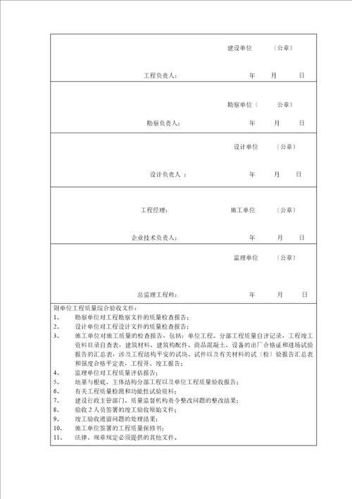 房屋建筑工程与市政工程竣工验收表