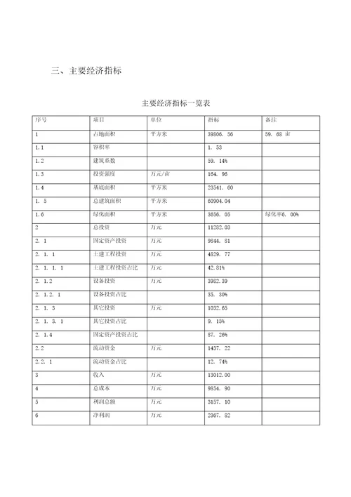 模板缝焊机项目投资分析计划书参考方案