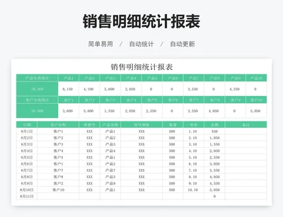 销售明细统计报表