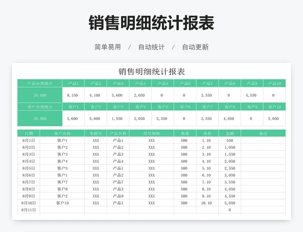 销售明细统计报表