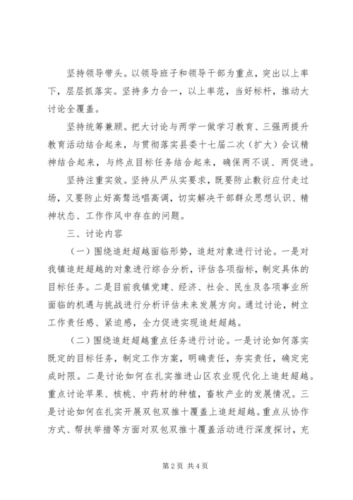 乡镇追赶超越大讨论活动实施方案.docx