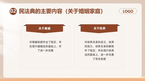 棕色简约民法典如何保护个人权益PPT模板宣传PPT动态PPT案例分析