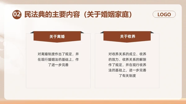 棕色简约民法典如何保护个人权益PPT模板宣传PPT动态PPT案例分析