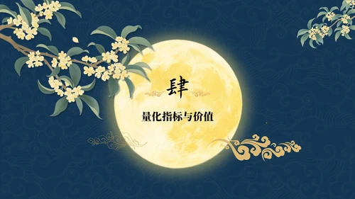 蓝色中国风中秋节活动策划PPT模板