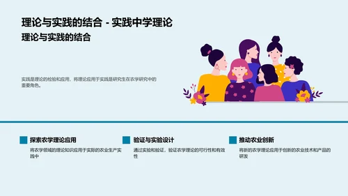 农学研究助力农业PPT模板