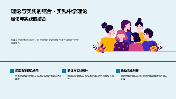 农学研究助力农业PPT模板