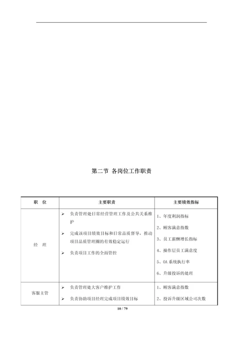 小区物业服务投标方案.docx