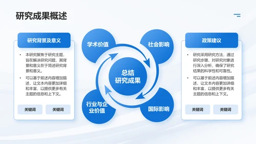 蓝色简约风毕业论文答辩PPT模板