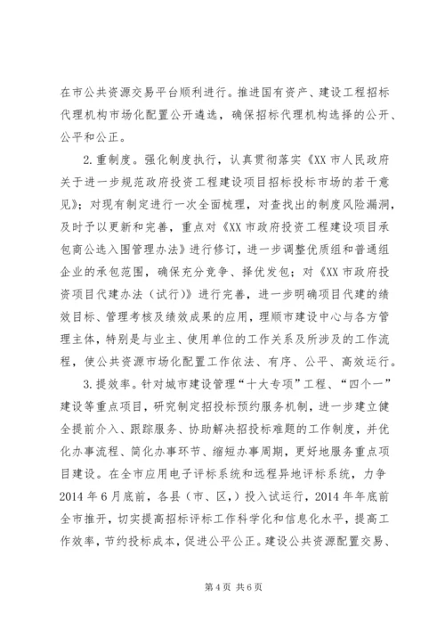 监管办党风廉政建设工作计划.docx