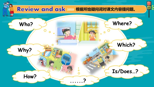 Unit3 Asking the way  Grammar time & Fun time 课件(共