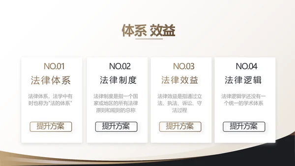 治法宪法政府法律年终工作总结汇报动态PPT