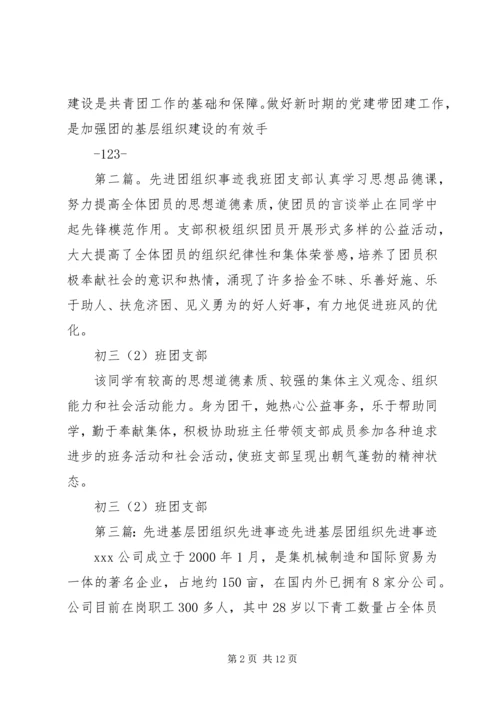 优秀团组织先进事迹材料.docx