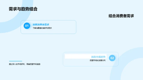 洞悉市场之策略制定