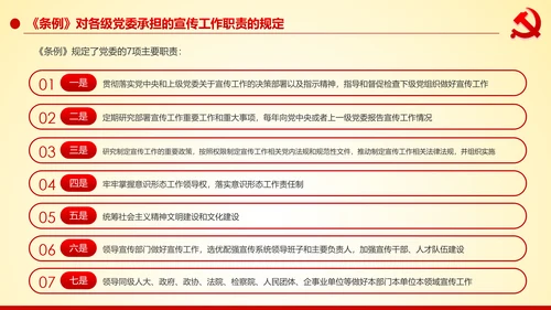 学习解读中国共产党宣传工作条例PPT模板