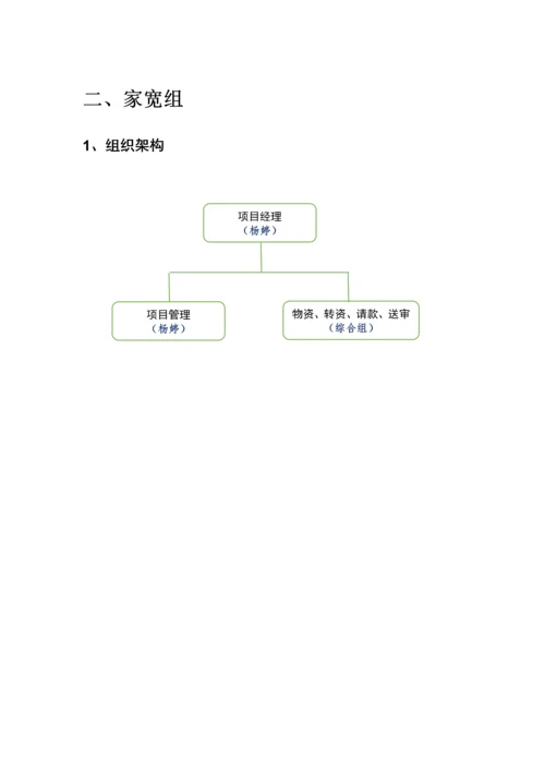 移动工程项目部职责手册及工作指引(XXXX1103).docx