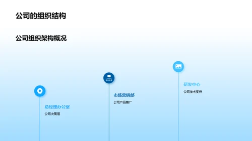 掌握医保政策助力发展