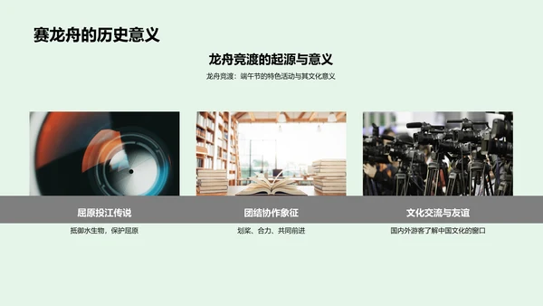 端午节文化研究报告PPT模板