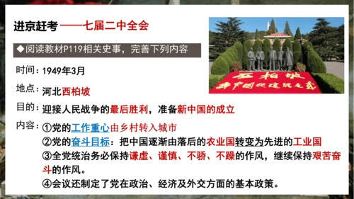 第24课 人民解放战争的胜利  课件