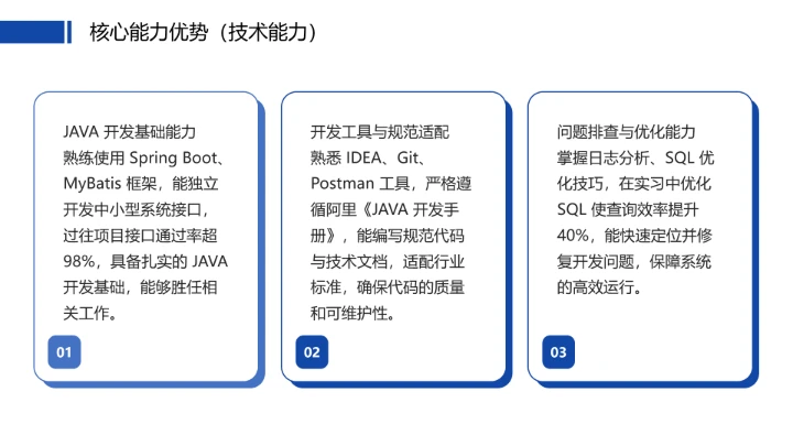 计算机科学与技术专业大学生求职个人能力综合展示职业生涯规划