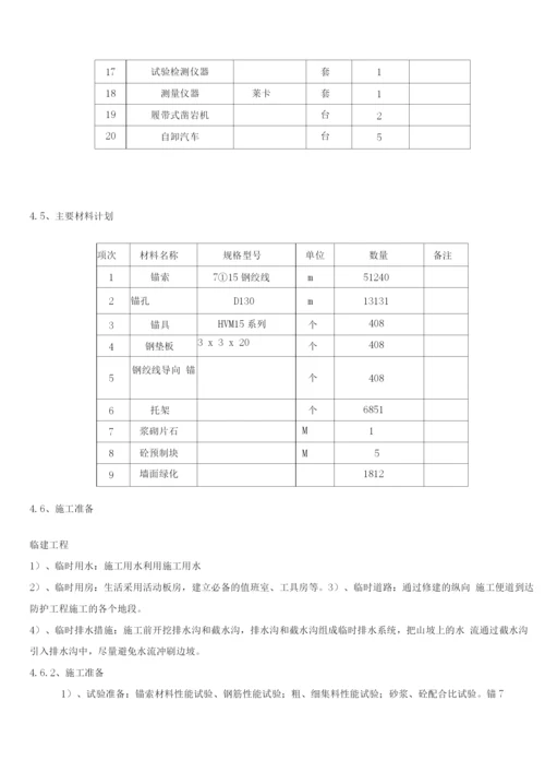 锚索肋板式挡墙护坡实施施工方案.docx