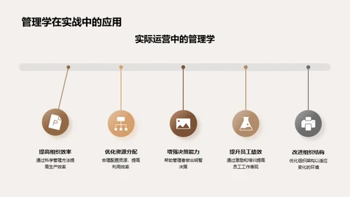 掌握管理学案例解析