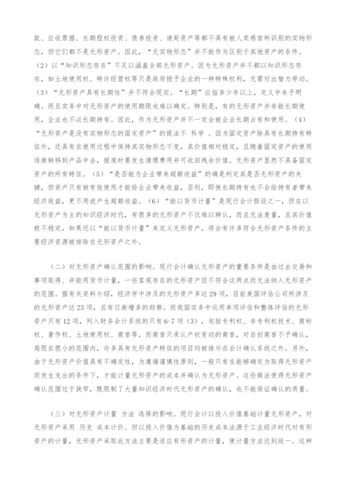 试论无形资产会计创新.docx