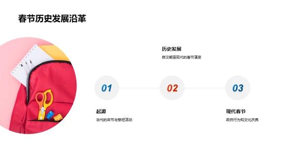春节文化解析