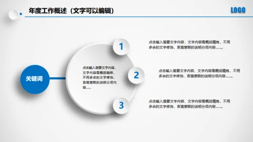 点击滑动蓝色大气立体年度总结通用PPT模板