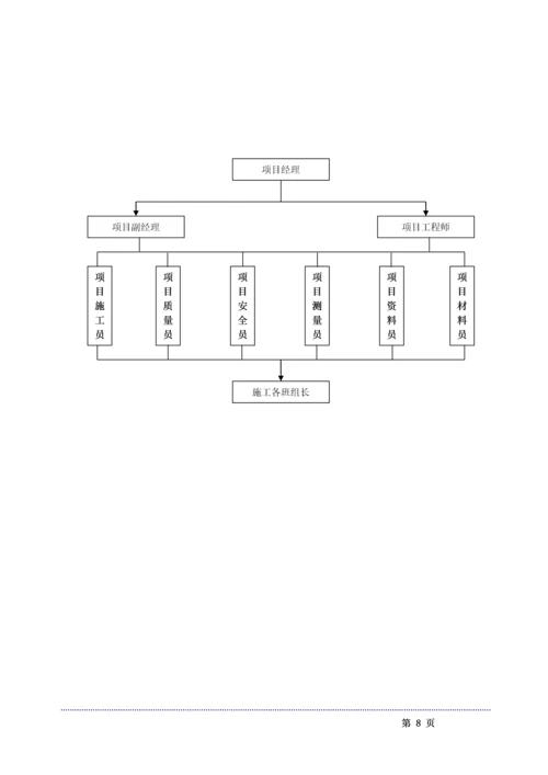 三轴搅拌桩施工方案.docx