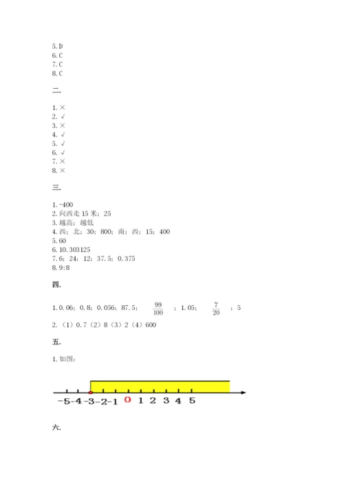 北师大版六年级数学下学期期末测试题附答案（研优卷）.docx