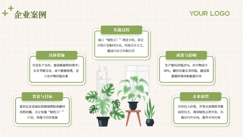 绿色插画风低碳环保教育通用模板