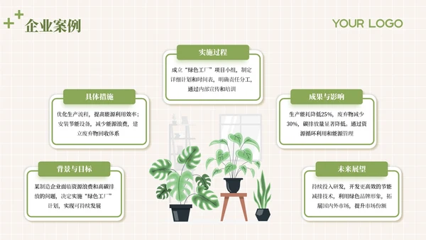绿色插画风低碳环保教育通用模板
