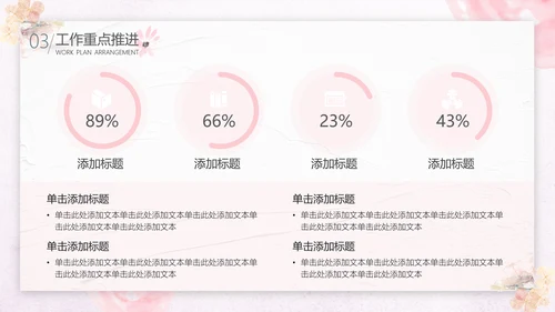 粉色小清新通用ppt模版