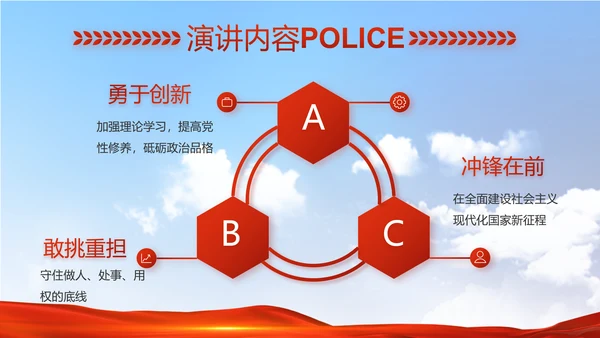 警察公安心向党工作总结计划PPT