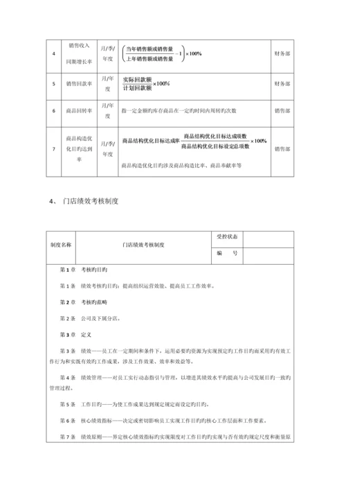 公司股东入股专题方案.docx