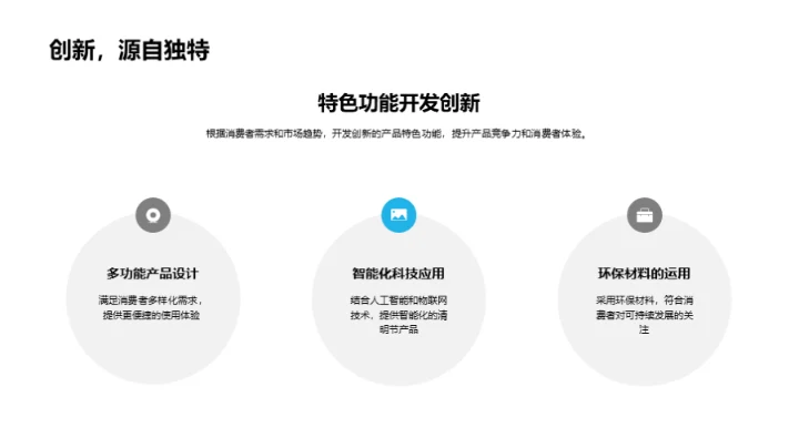 清明节产品创新策略