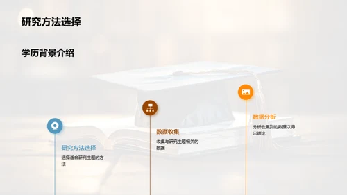 深度解读学术成果