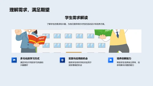 学生综合能力实践报告PPT模板