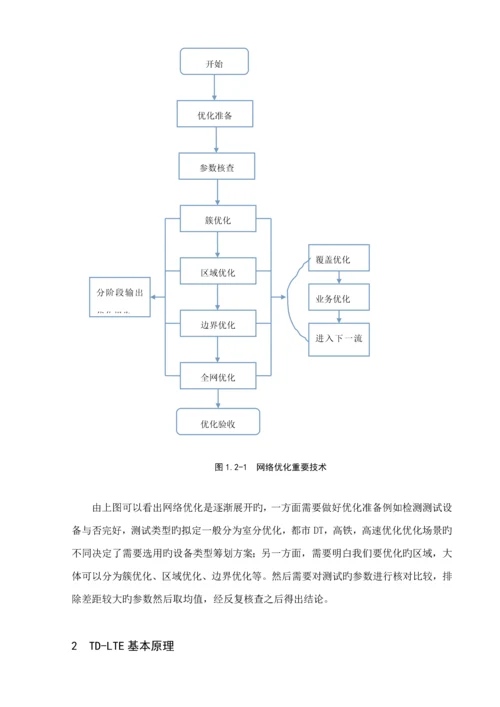 TDLTE网络优化专题方案设计.docx