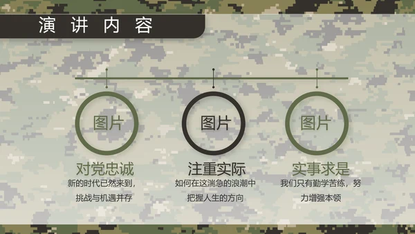 迷彩风部队军事训练汇报动态PPT模板