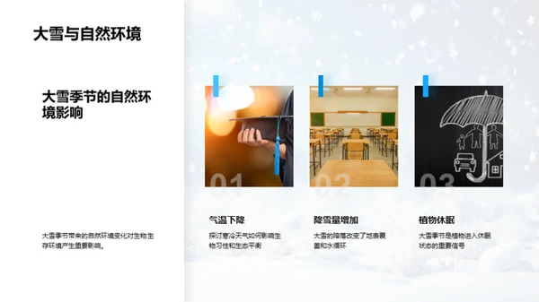 雪季科教启示录